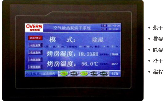 保鲜c7(中国)控制面板