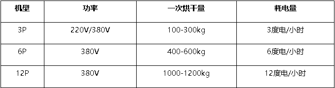 保鲜c7(中国).png