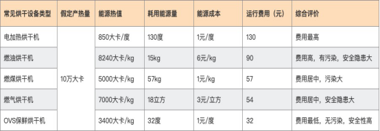 海产品c7(中国).png